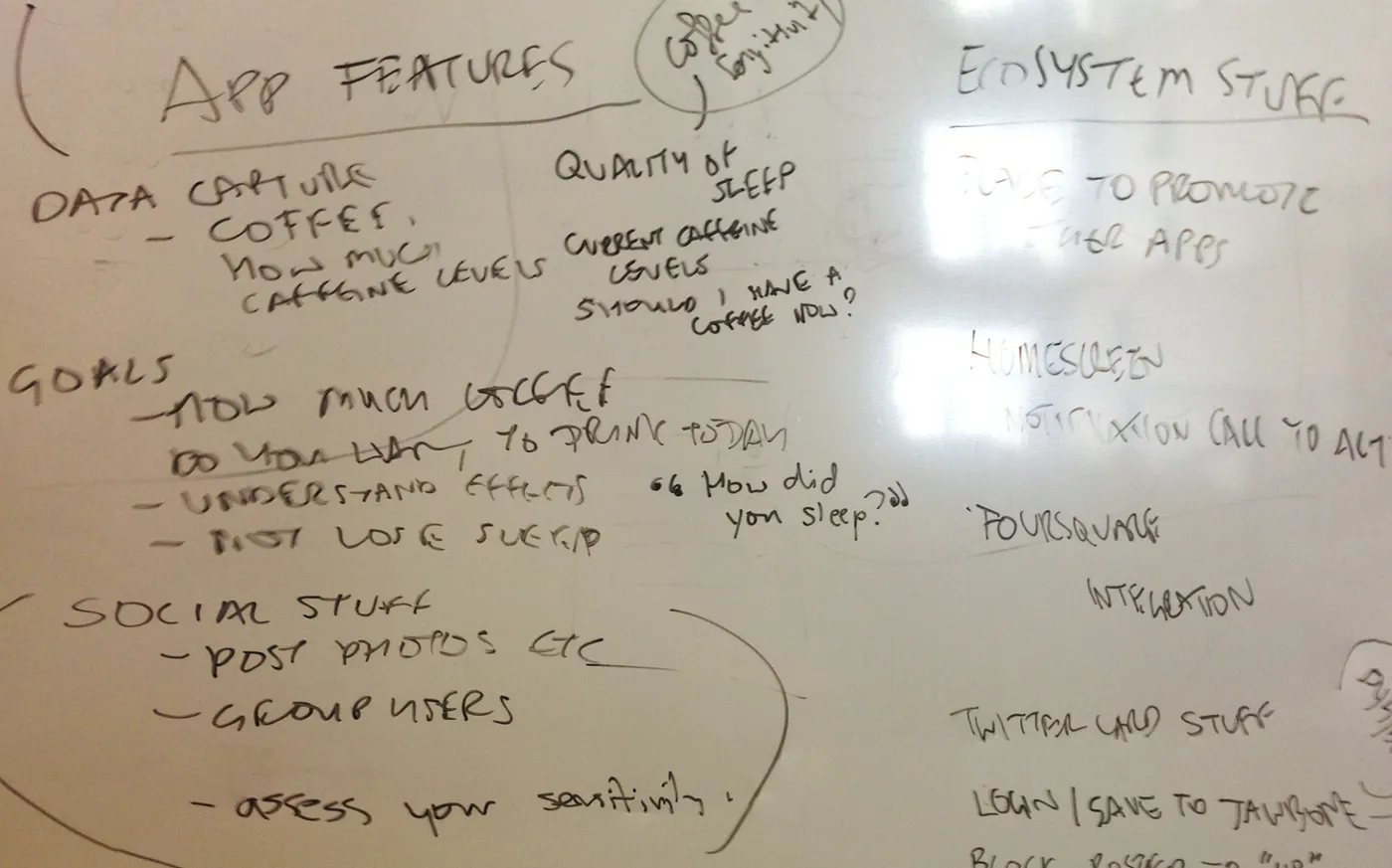 A whiteboard covered with early UP Coffee product ideas from a brainstorming session.
