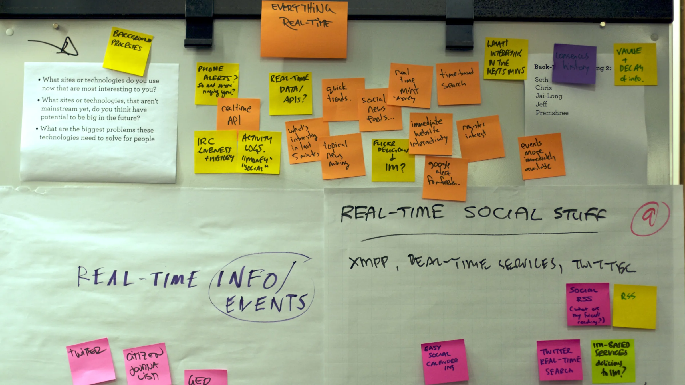 A Brickhouse workshop wall covered with Post-it notes and sheets headed Everything Real-Time and Real-Time Social Stuff.