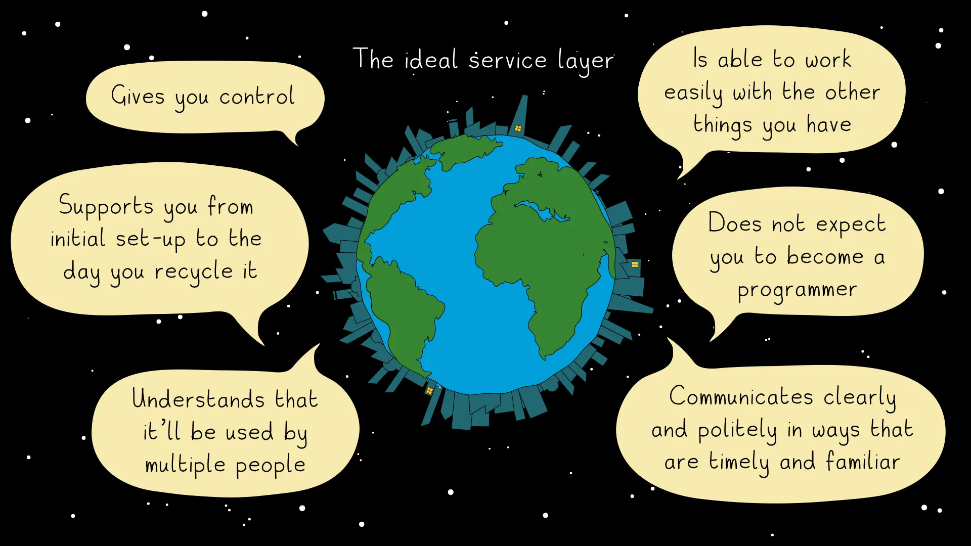 Illustrated Earth surrounded by the six proposed qualities of an ideal service layer for connected objects.